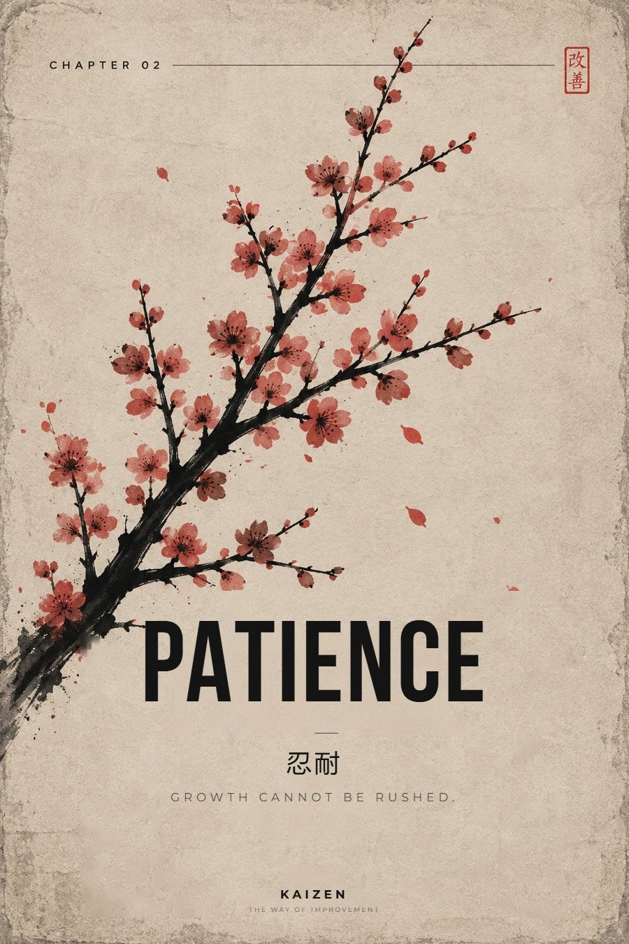 Patience